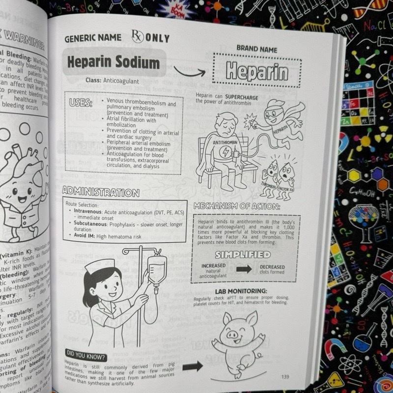 Top 200 Drugs Simplified: Pharmacology Coloring Book & Study Guide