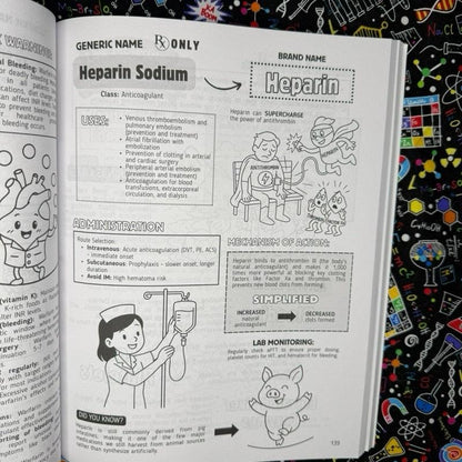 Top 200 Drugs Simplified: Pharmacology Coloring Book & Study Guide