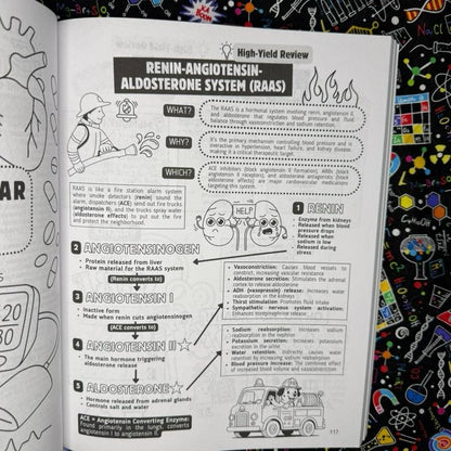 Top 200 Drugs Simplified: Pharmacology Coloring Book & Study Guide