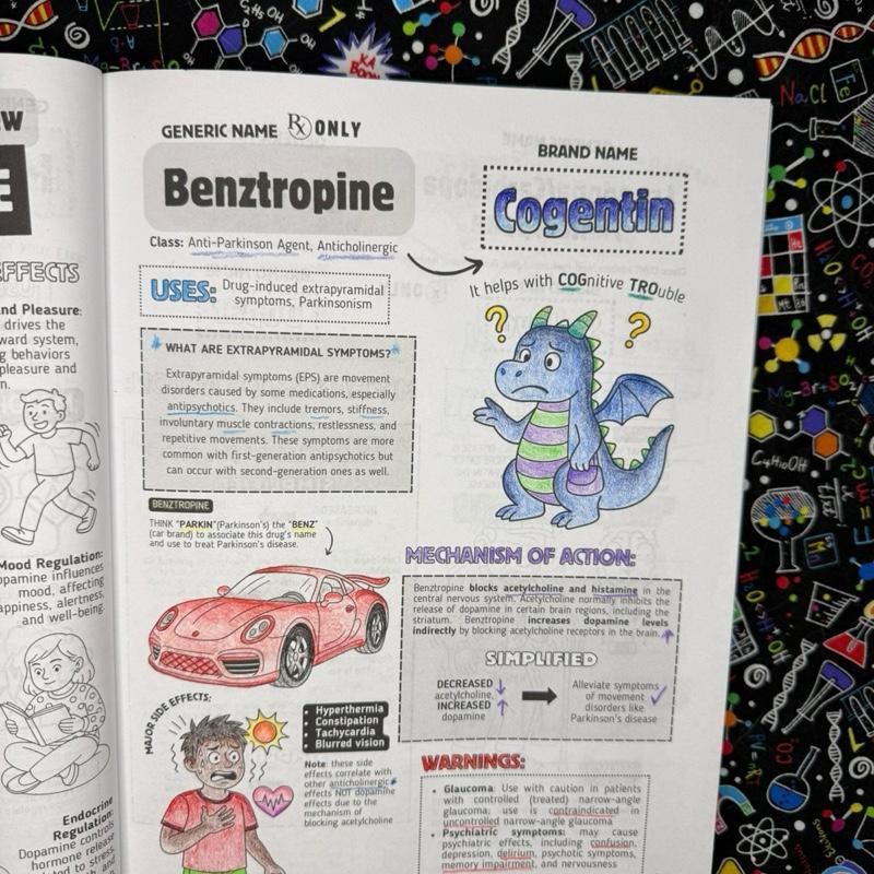 Top 200 Drugs Simplified: Pharmacology Coloring Book & Study Guide
