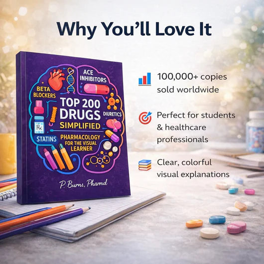 Top 200 Drugs Simplified: Pharmacology Coloring Book & Study Guide