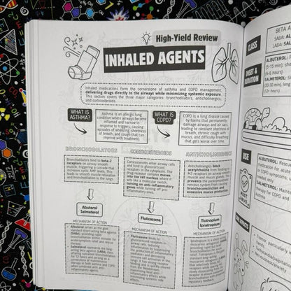 Top 200 Drugs Simplified: Pharmacology Coloring Book & Study Guide